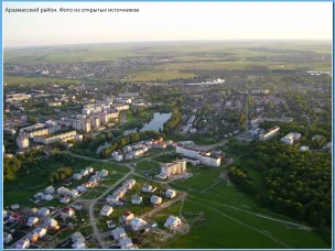 К 95-летию со дня образования Арзамасского района Горьковской (Нижегородской) области (по документам ГАНО, г. Арзамас)